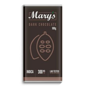 Dark Chocolate
